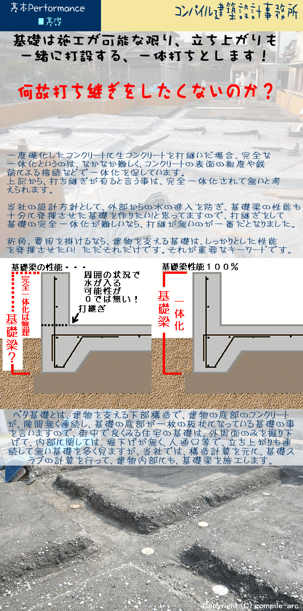 コンパイル建築設計事務所　ベタ基礎　一体打ち